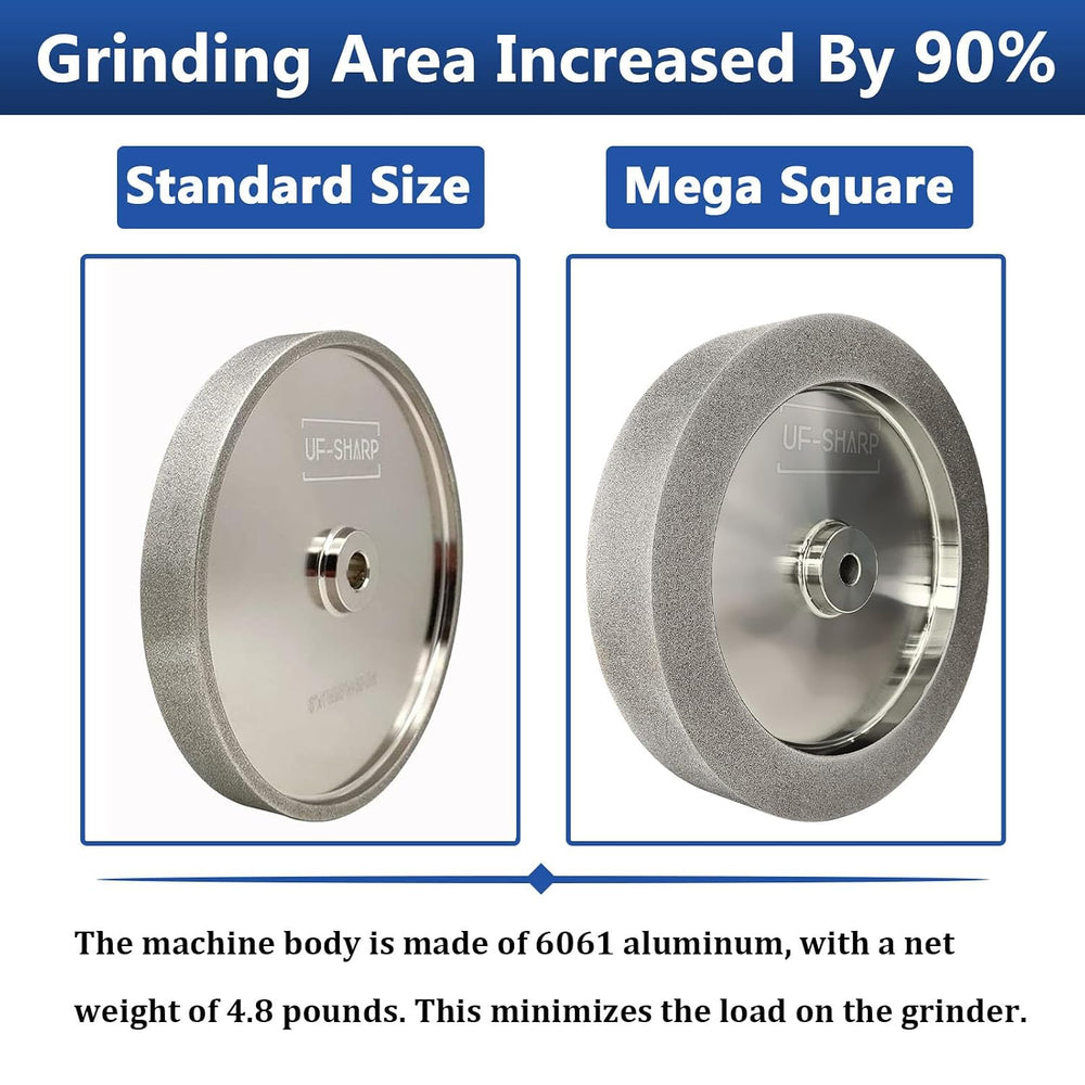 Mega Square CBN Grinding Wheel 8 inch 180 Grit,1.5" Wide