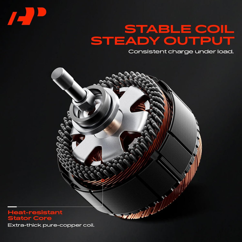 A-Premium Alternator, 12V 100A 6-Groove Clutch Pulley Clockwise