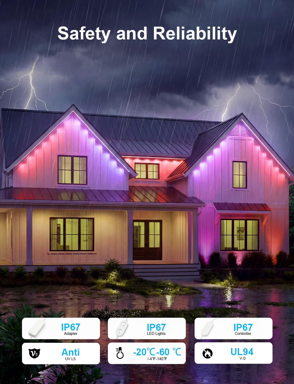APPECK 50ft Dual Lens Track Kit Only for Permanent Outdoor Lights Pro