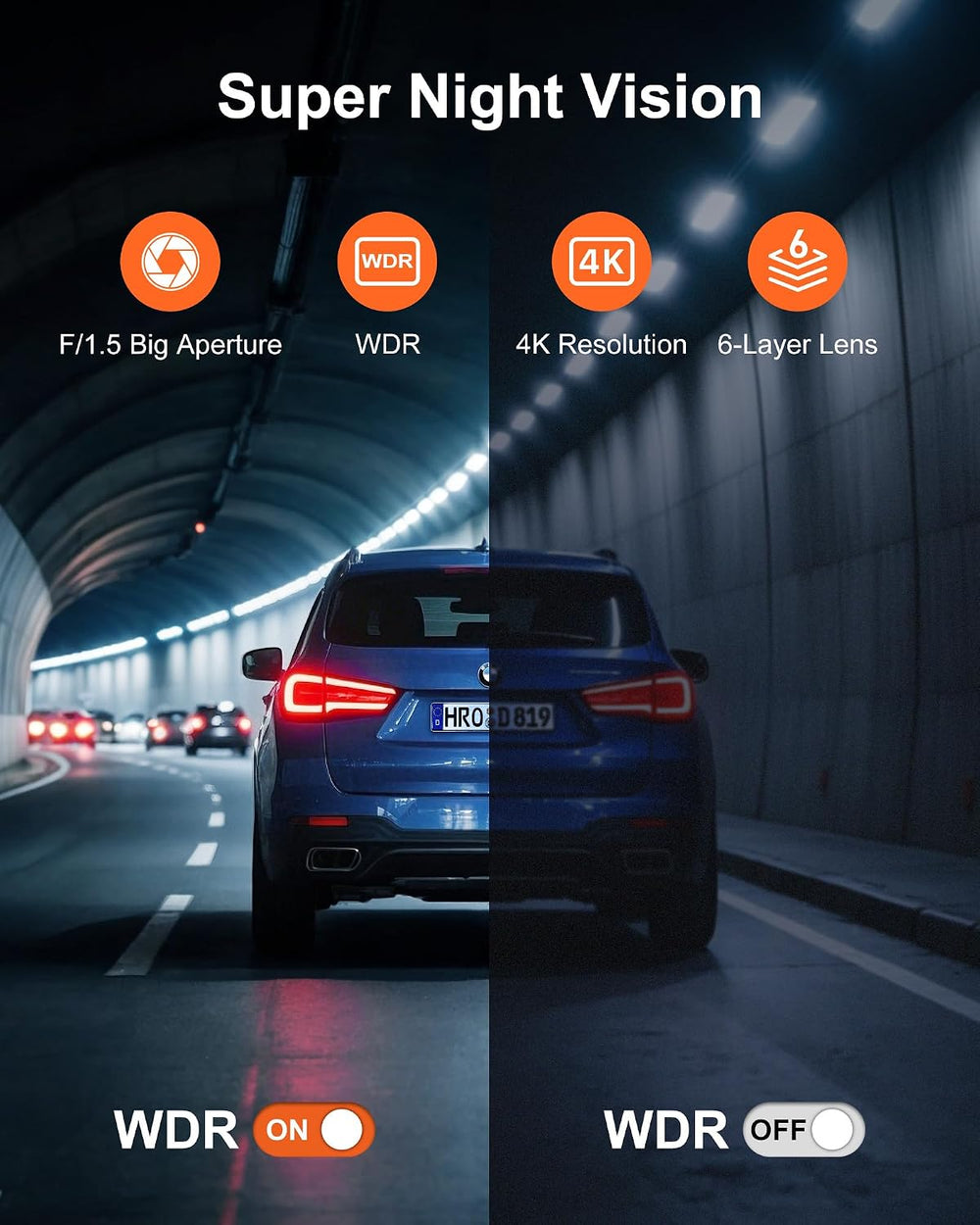 4K+1080P Dash Cam Front and Rear, 5GHz WiFi, GPS, 64GB Card Included