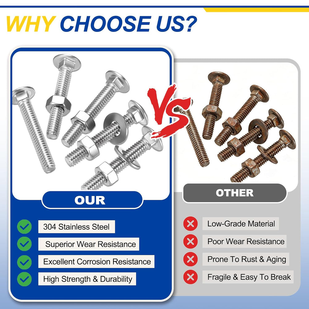 25Pcs 3/8"-16x1-1/4 Carriage Round Head Square Neck Bolt 304SS