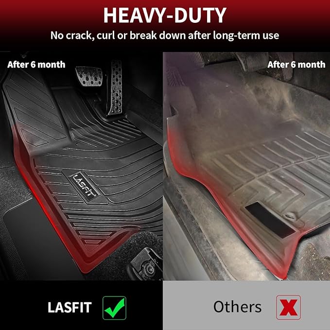 LASFIT Floor Mats for Toyota Highlander 2020-2025 8-seat All Weather TPE Custom