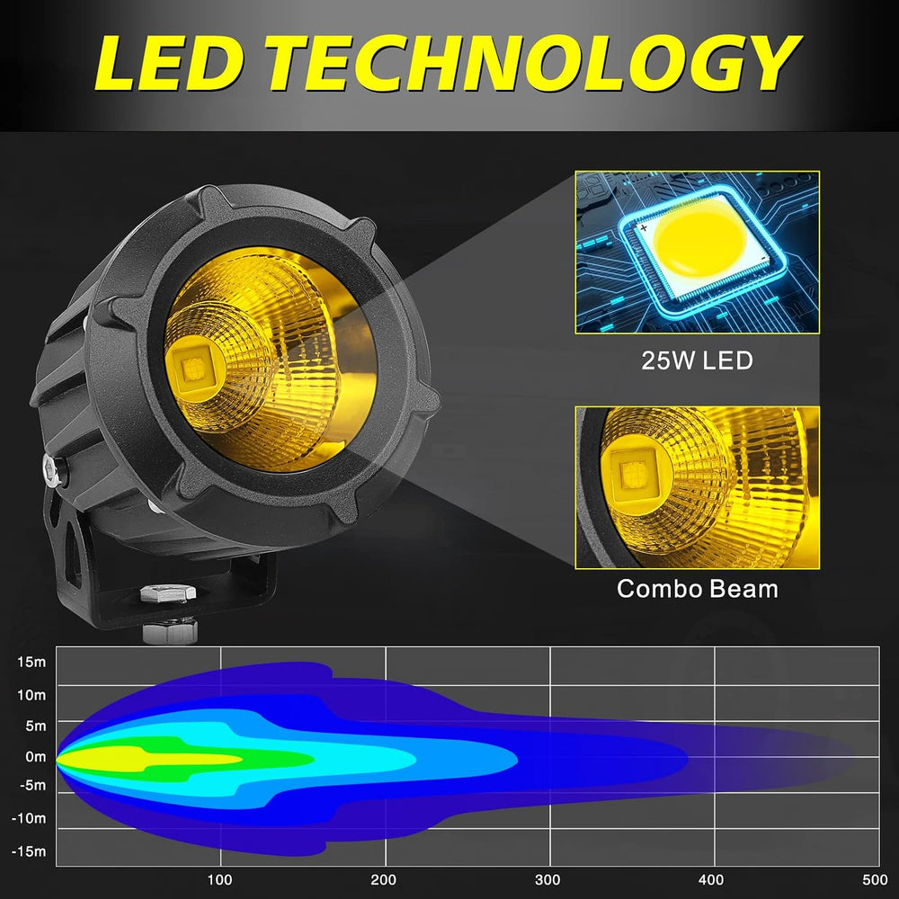 3.5" Round Amber LED Fog Lights 50W Combo Round Offroad Lights