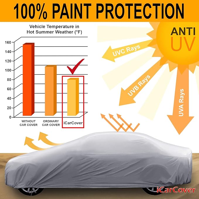 iCarCover Premium Car Cover for 1959-1970 Pontiac Catalina Heavy Duty