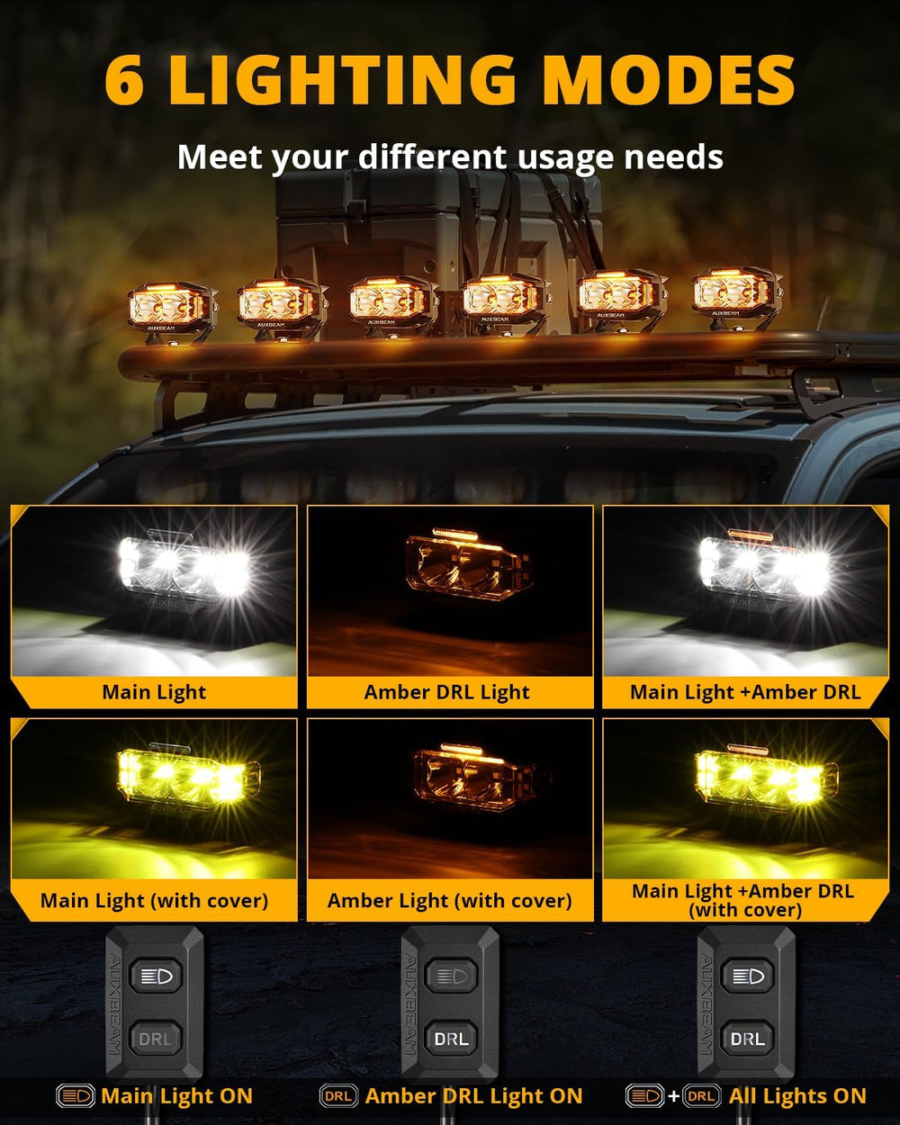 Auxbeam V-MAX Series 4 Inch LED Pod Lights, 270° Side Shooter Driving Light