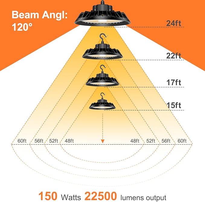 6Pack LED High Bay Lights, Super Bright 200W UFO High Bay LED Shop Lights