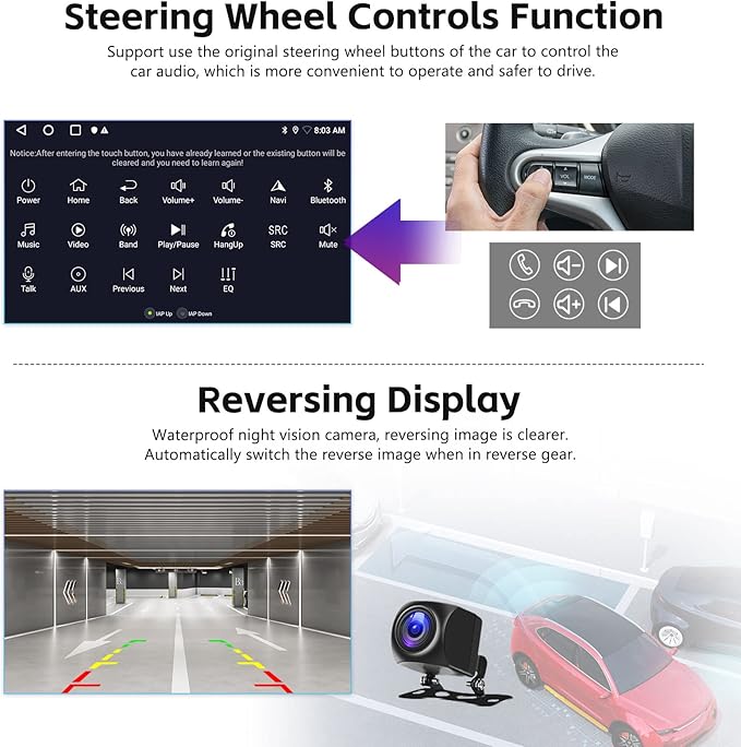 SIXTOP 2+64G Android Car Stereo