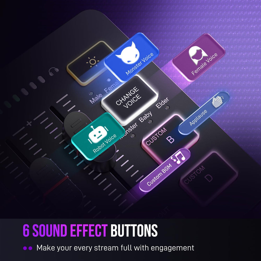 FIFINE Ampligame SC3 Gaming Audio Mixer with Indi-Fader and Volume Control
