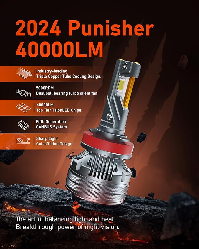 LUXSTER Punisher H11 H9 LED Bulbs, H8 H16 Foglight, 40000LM Ultra Bright (2 P...