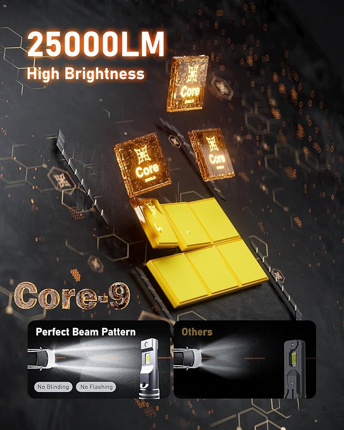 Hikari 2025 25000LM 9007 HB5 Dual Beam LED Bulbs, Fog Light, 45W Upgraded Core