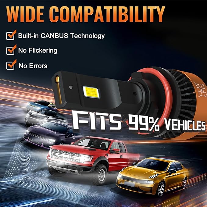 HIKARI WINGS H7 LED Fog light, 30000LM Pure White 6000K LED Bulbs, Plug &...