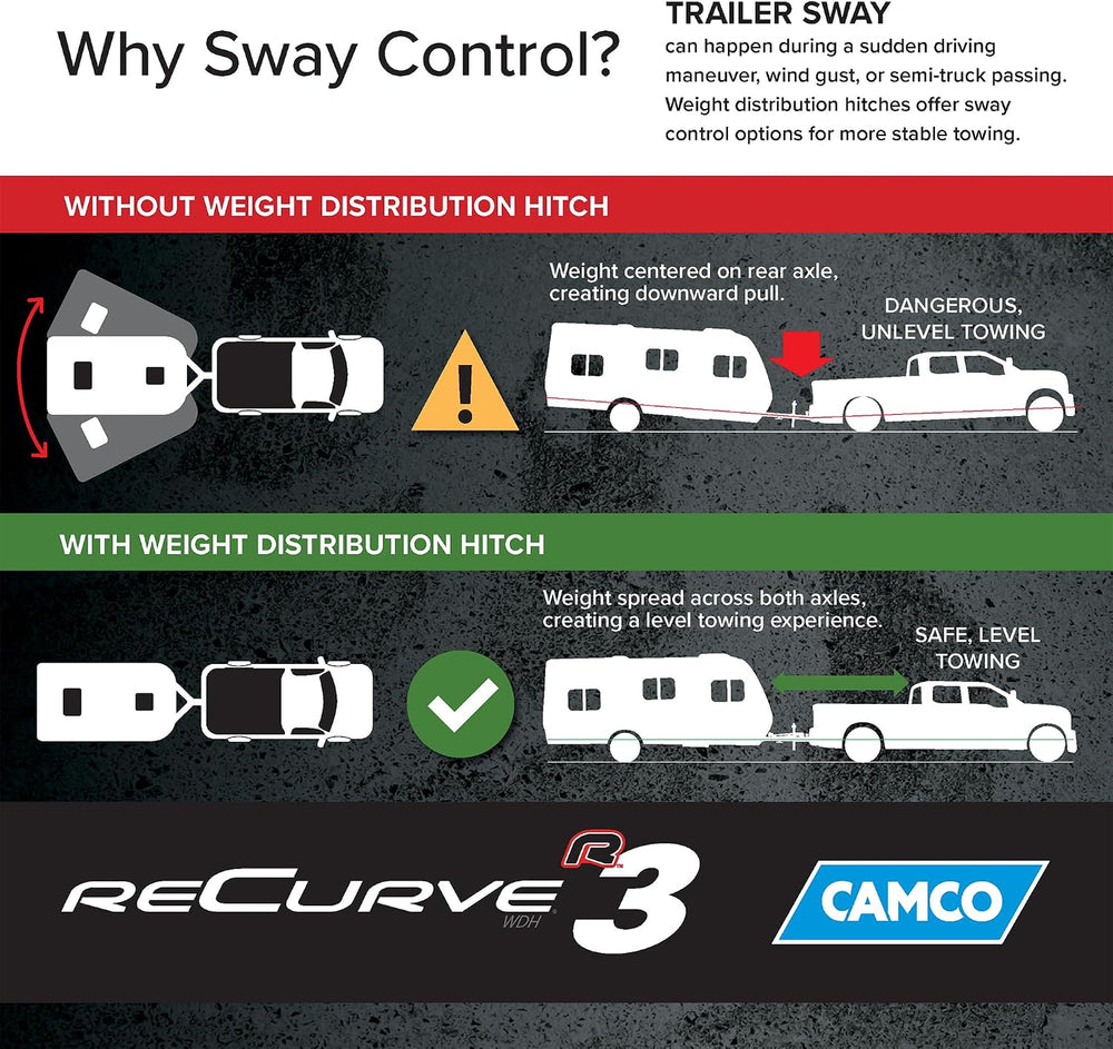 Camco Eaz-Lift ReCurve R3 Weight Distribution Hitch, 1000 lb Kit with 2 5/16″...