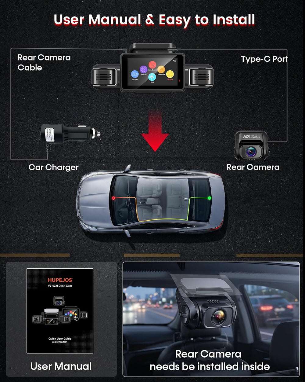 HUPEJOS AI 4K Dash Cam Front and Rear, 360° View 4 Channel Camera for Car