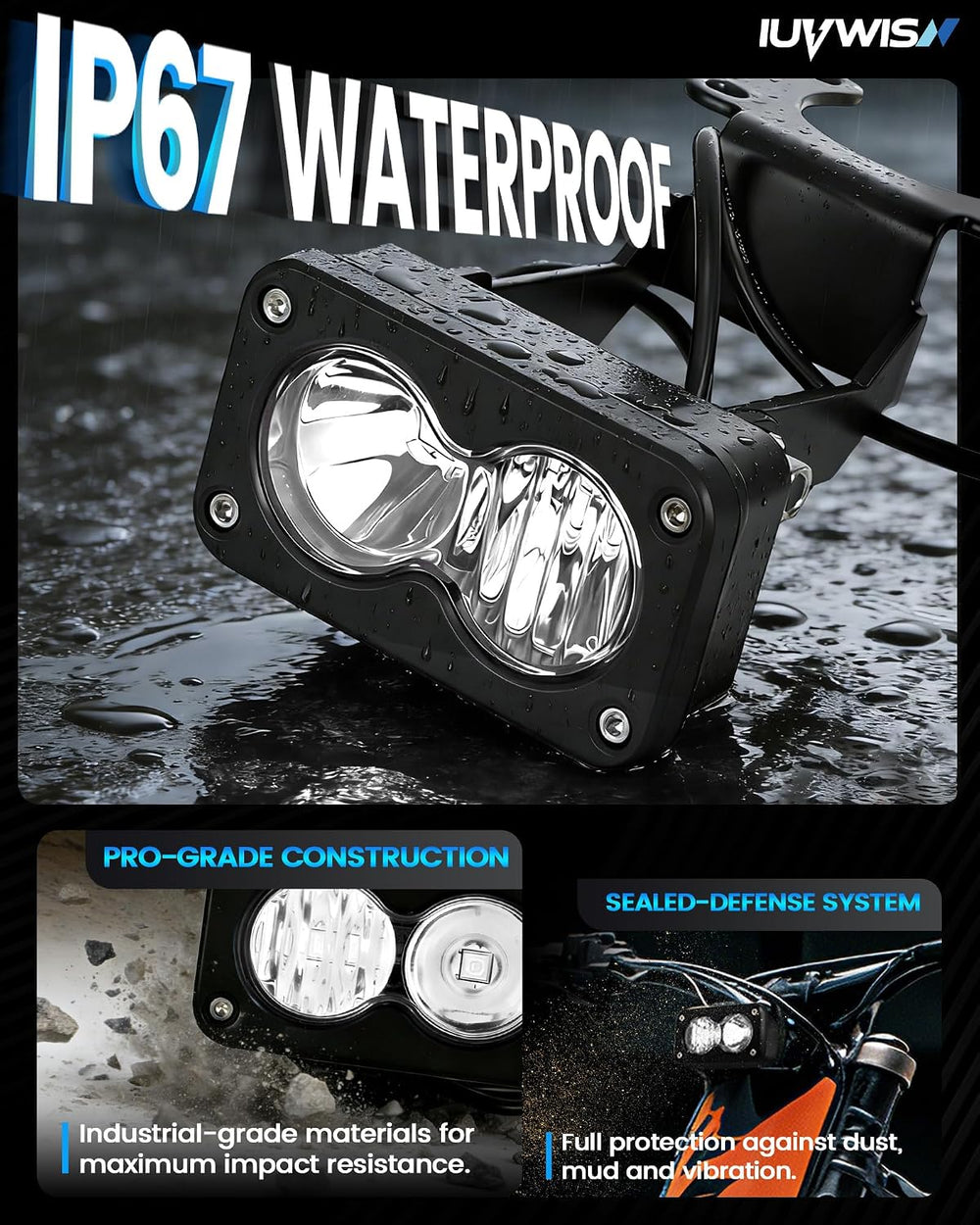 Headlight Kit 6000-6500K Led Light Bar with Switch for Surron Sur Ron Eride E...