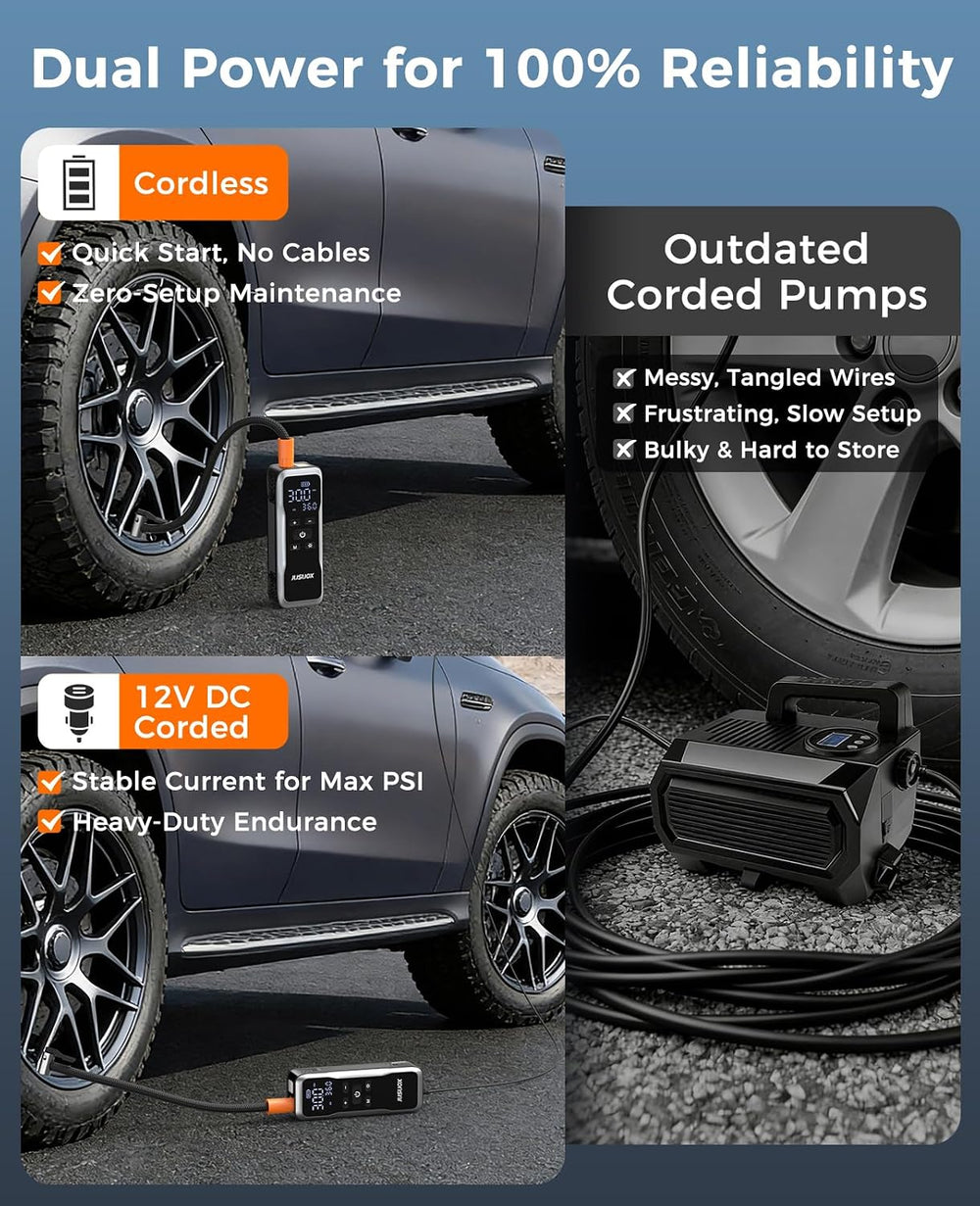 Tire Inflator Portable Air Compressor, Dual Power Air Pump