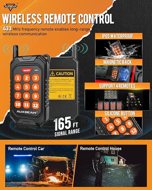 Auxbeam RGB 12 Gang Bluetooth Switch Panel AC-1200 w/165FT Long Range 433MHz