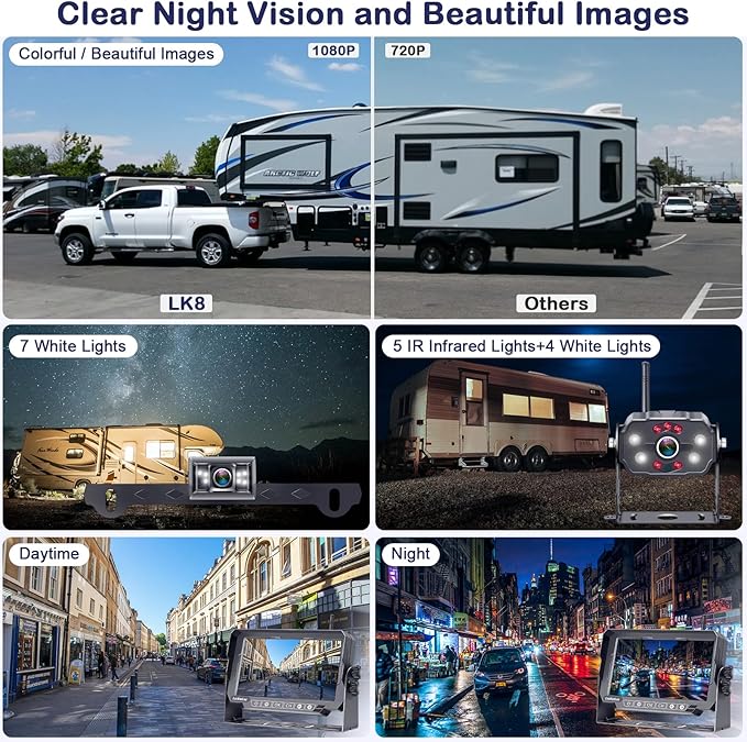 Dual RV Backup Cameras Wireless