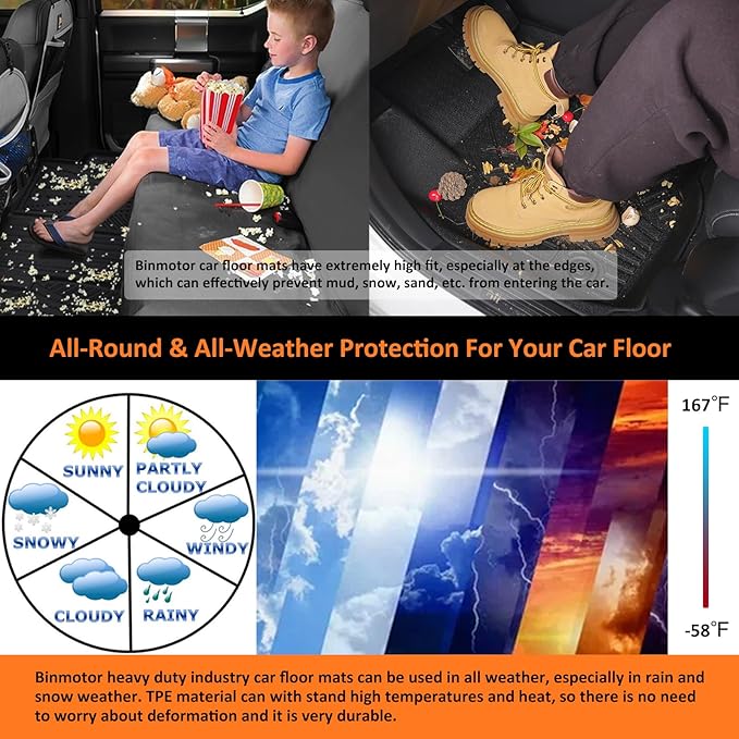 Binmotor-Floor Mats & Cargo Liner Custom