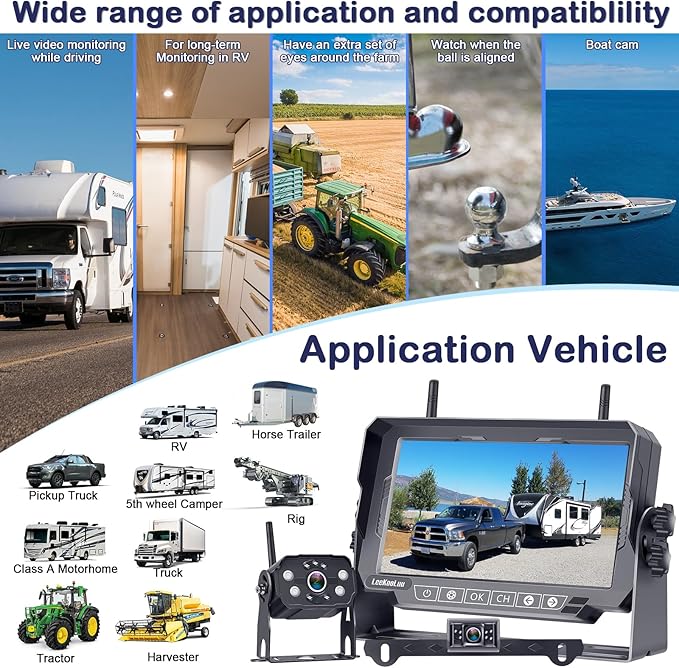 Dual RV Backup Cameras Wireless