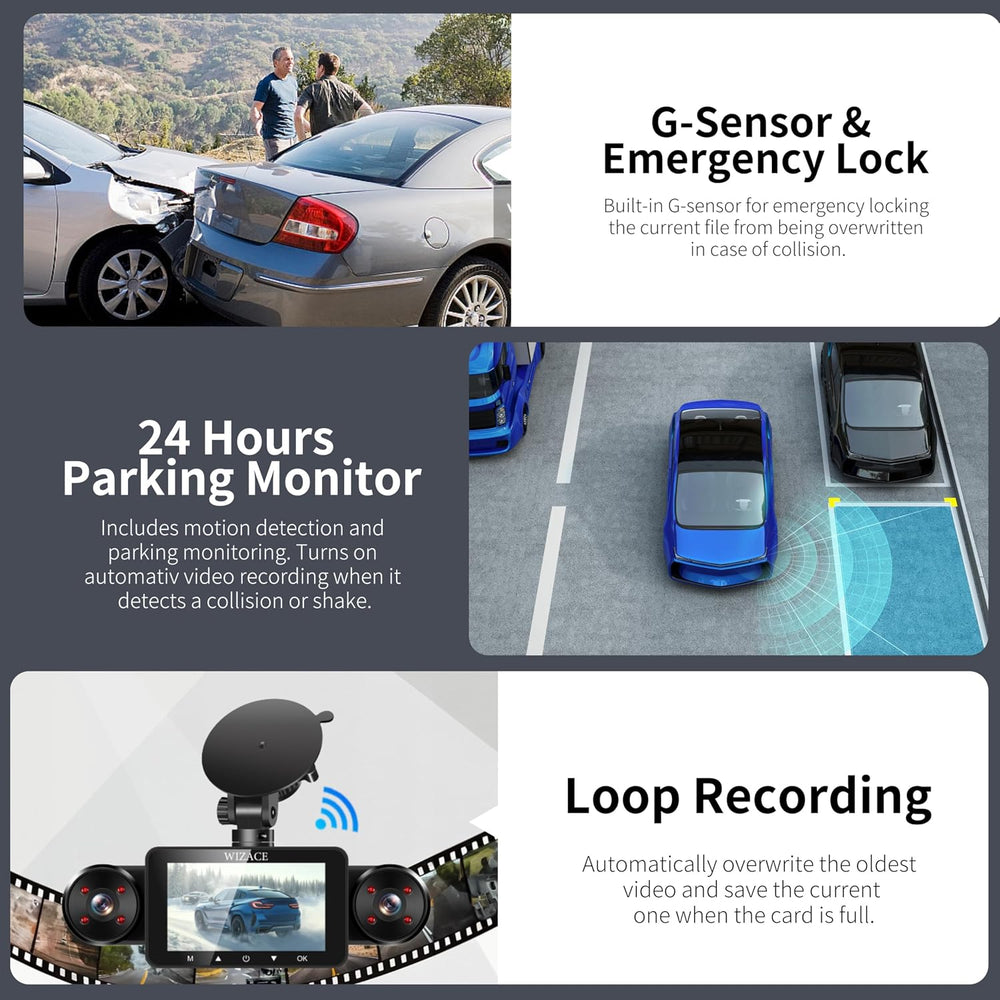 WIZACE 4 Channel Dash Cam 360 Degree View 5G WiFi & APP Control