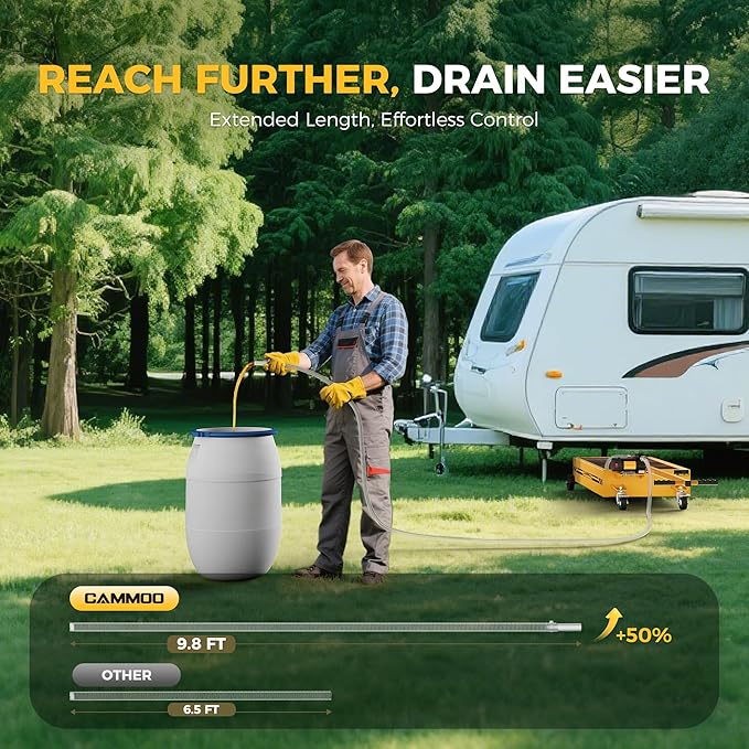 15 Gal Electric Oil Drain Pan, 110V High-Flow Pump, 9.8 FT Hose, 200 W Motor