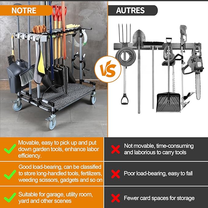 Heavy-Duty Garden Tool Organizer Cart Ideal