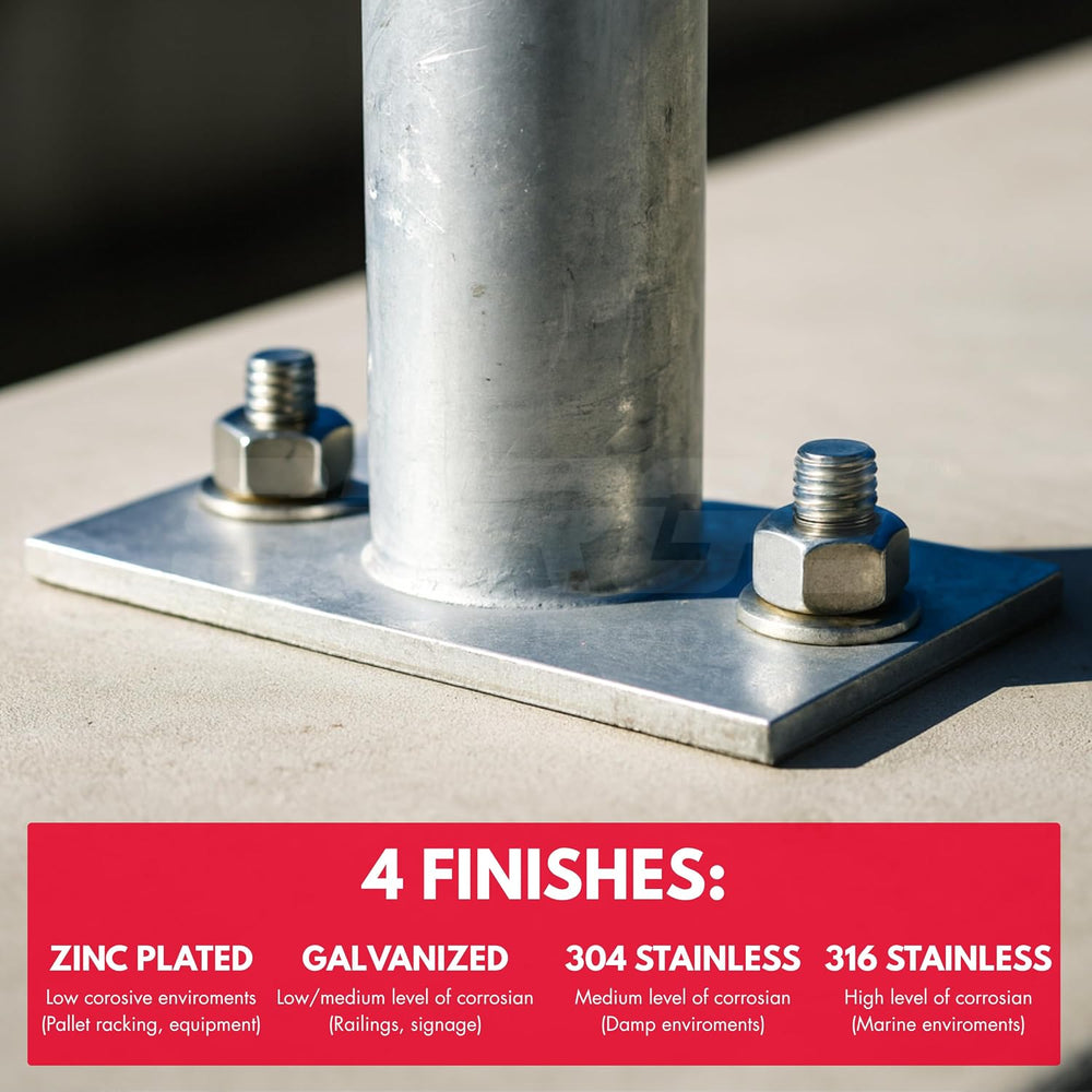 3/4" x 4-3/4" Zinc-Plated Wedge Anchors for Concrete & Cement (...