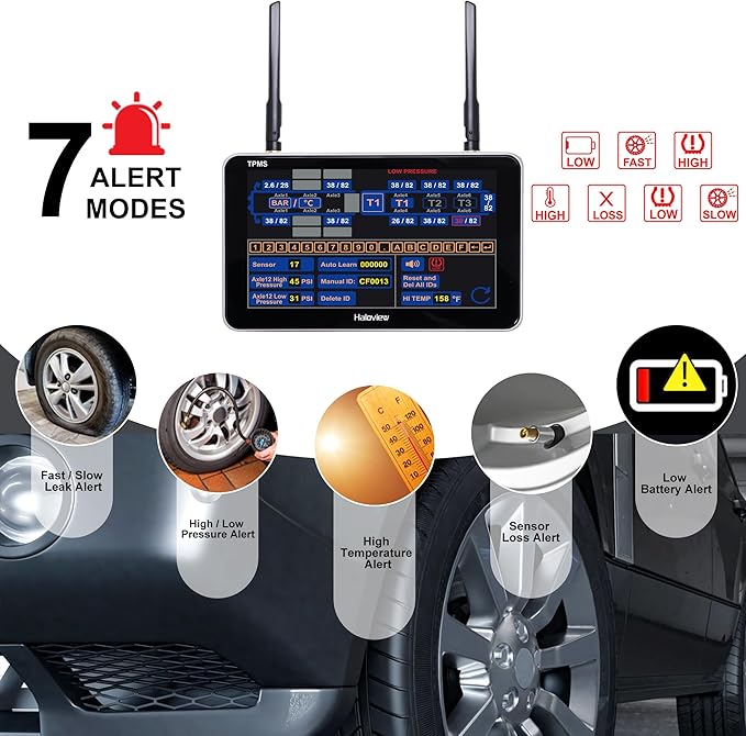 Haloview Byte Tango BT7 TPMS