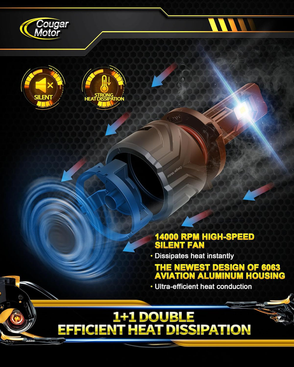 Cougar Motor Fog Light Bulbs, Powersports Bulbs only