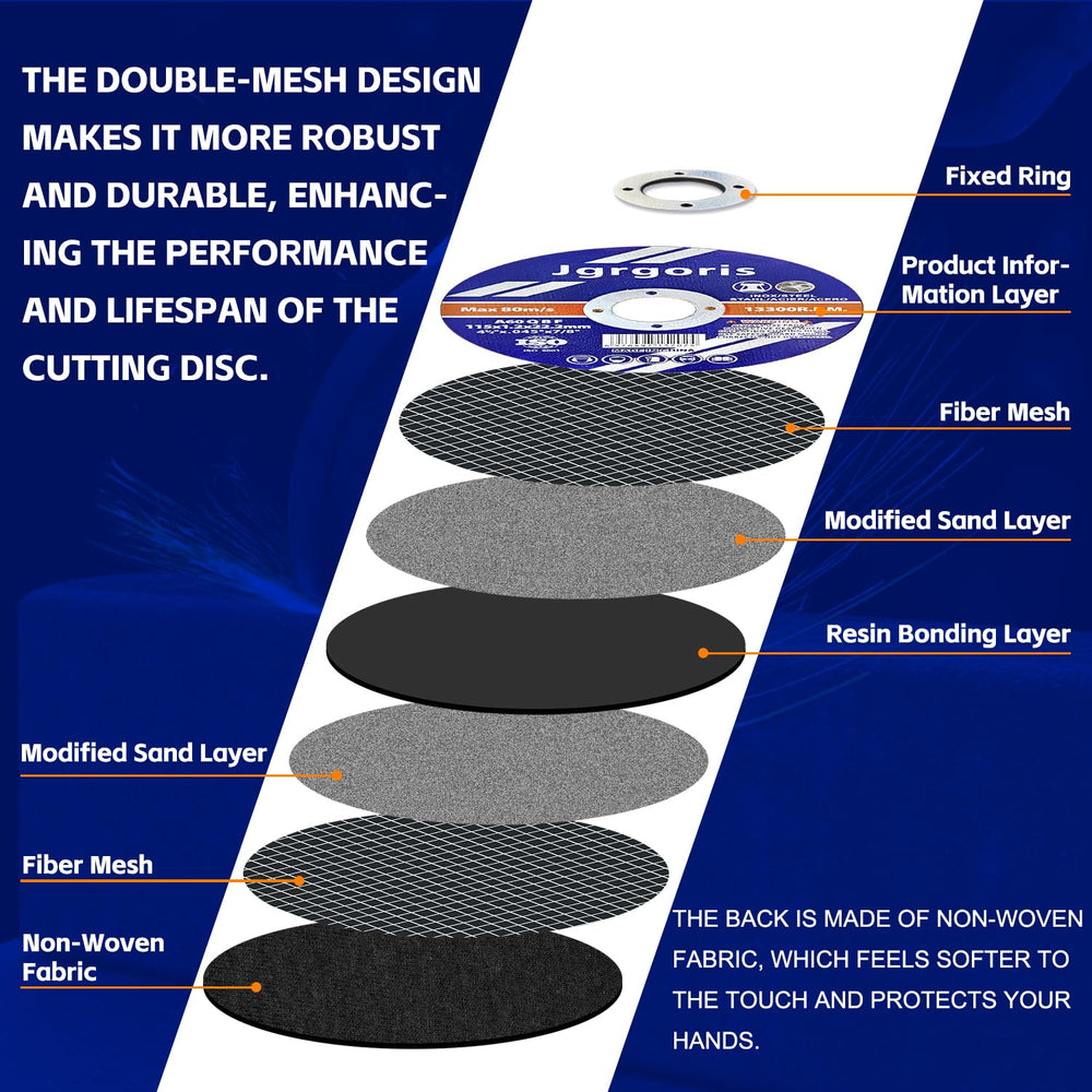 100 Count Cut Off Wheels 4 1/2 Inch, General Purpose Cutting Wheel