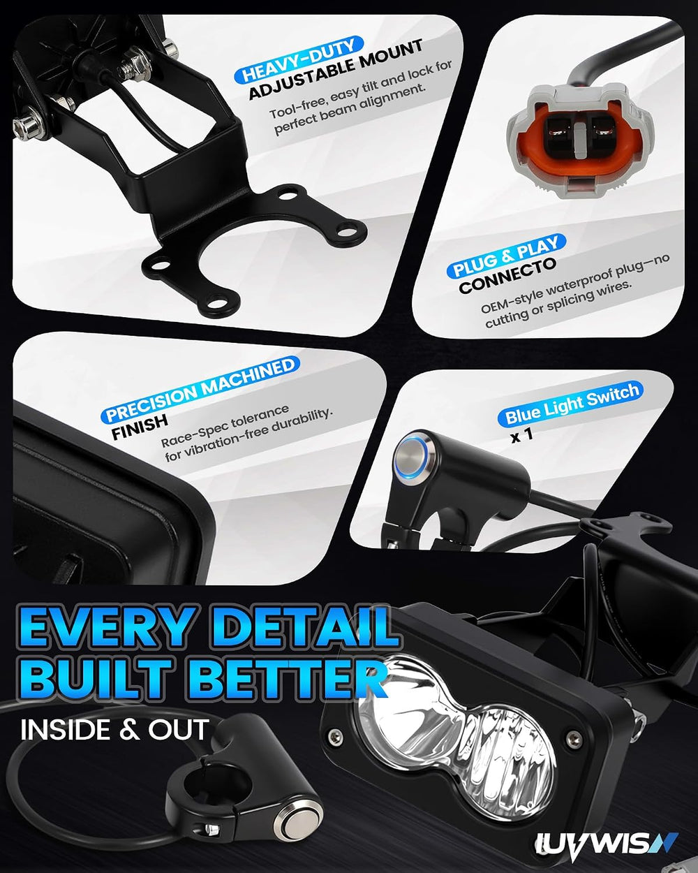 Headlight Kit 6000-6500K Led Light Bar with Switch for Surron Sur Ron Eride E...