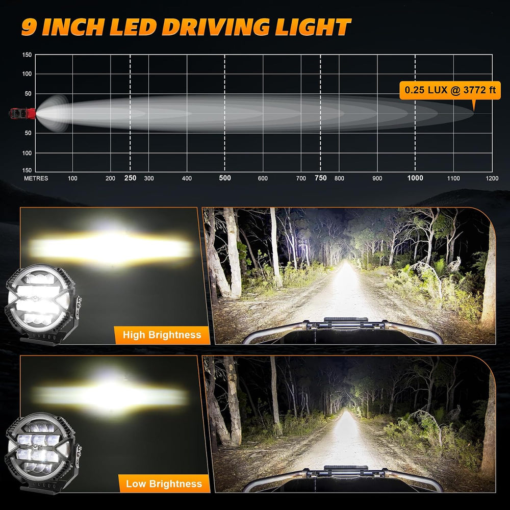 9 Inch LED Off Road Light 148W 13000LM, High/Low Brightness, 1 PCS