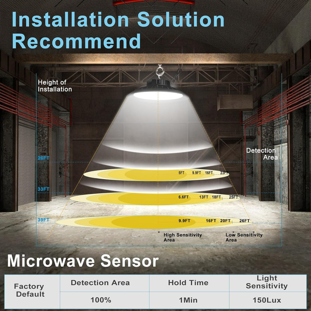 Smart 200W LED High Bay Light 30000LM 5000K UFO High Bay Lighting Motion Acti...