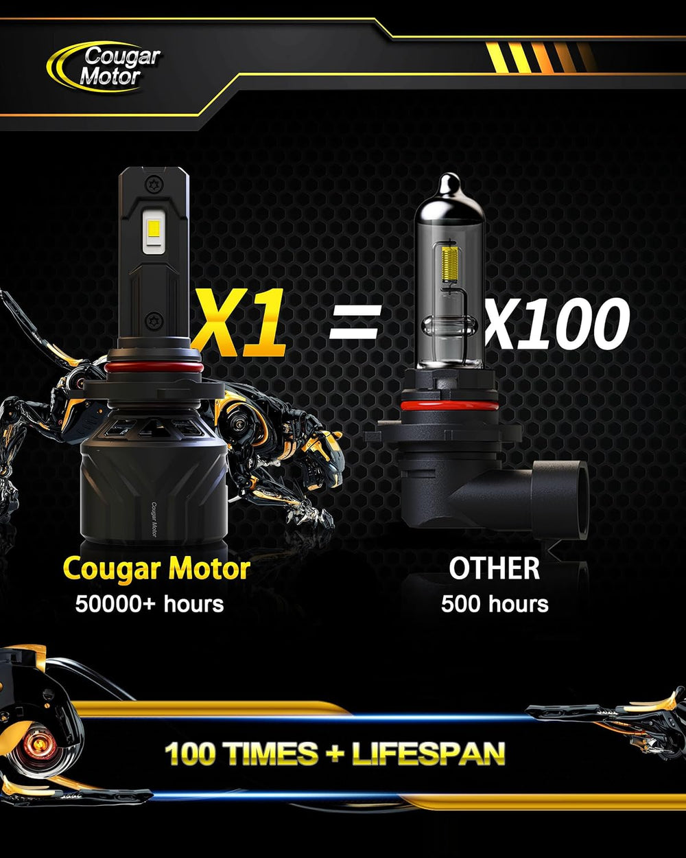 Cougar Motor Fog Light Bulbs, Powersports Bulbs only