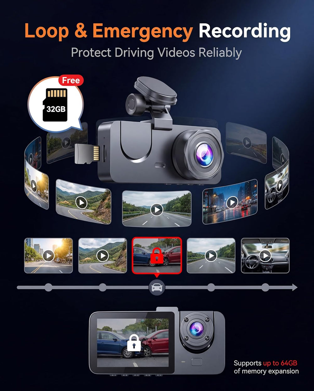 Dash Cam Front and Rear Inside, 4K Full HD 3 Channel Dash Camera for Car