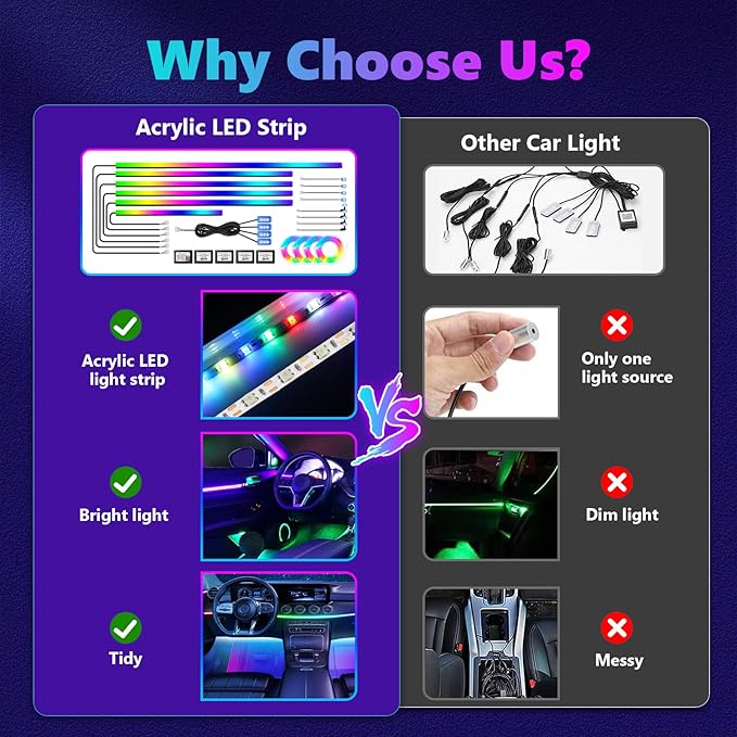 Acrylic Interior Car Light, AMKI Car LED Strip Light