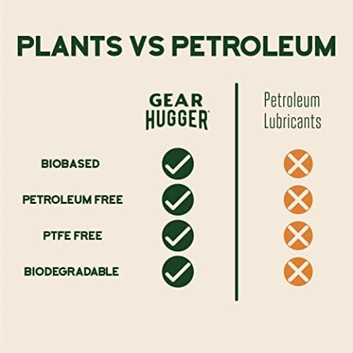 Gear Hugger Lubricant, Degreaser & Rust Remover, Plant-Based (11oz, 3pk)