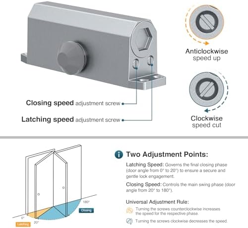 Automatic Door Closer, Door Closer for Commercial Use