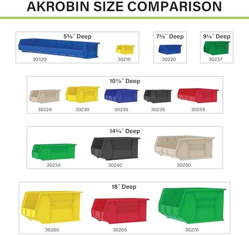 Akro-Mils 30260 AkroBins Plastic Storage Bins, 18"x11"x10", Bl...