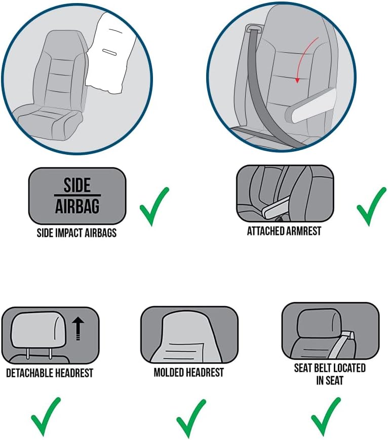 Faux Sheepskin Car Seat Cover-Fluffy Fuzzy Soft Auto Seat Cushion for Automot...
