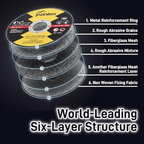Cut Off Wheels, 4 1/2 Inch, 100 Pack