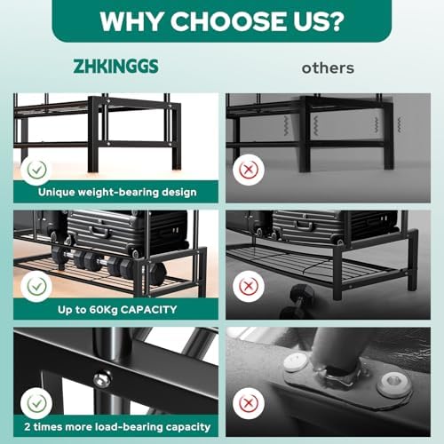 Clothes Rack with Shelves, Double Rods Clothing Rack for Bedroom, Black