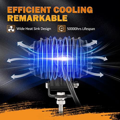 Auxbeam 4 Inch LED Pod, R4 Series Square White Offroad Driving Flood Beam