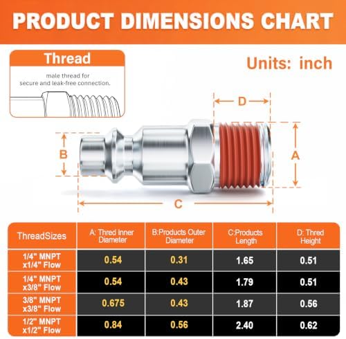 GASHER 1/4-Inch NPT Male Industrial Air Plug, Pneumatic Plugs 300PSI (50-Pack)