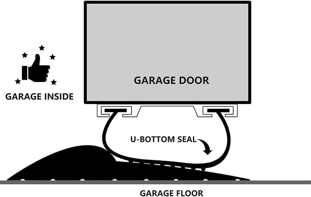 20Ft Weather Universal Garage Door Bottom Threshold Seal Strip DIY Weather St...