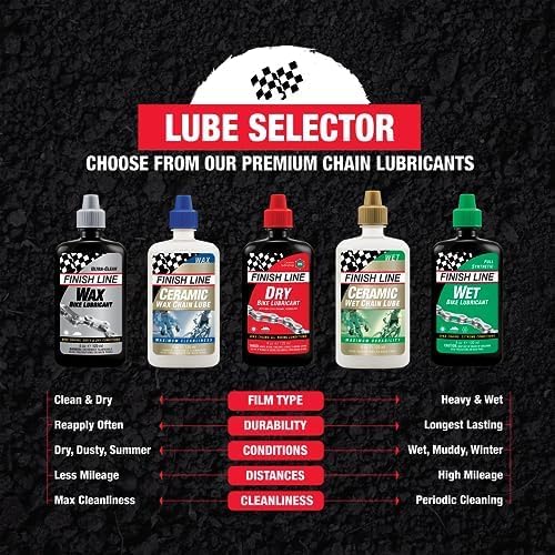 Finish Line Dry Bike Chain Lube – Ceramic Dry-Film Lubricant – Dirt & Dus...