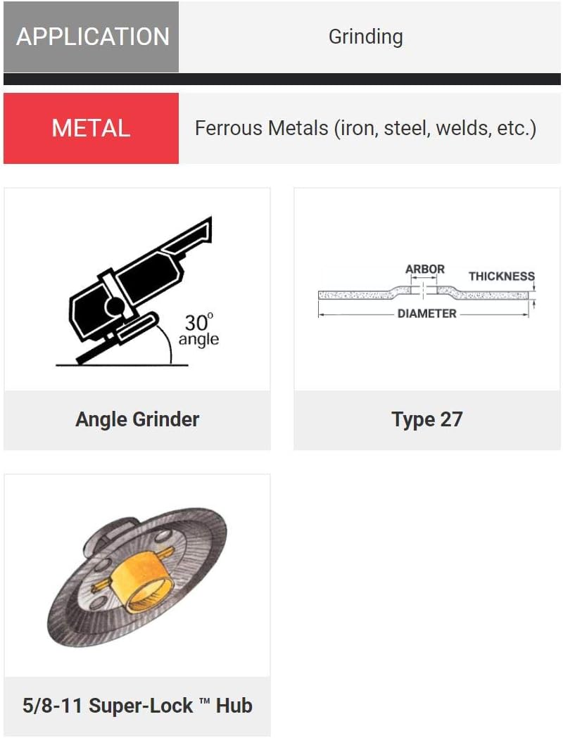 United Abrasives-SAIT 20173 A24R General Purpose/Long Life Grinding Wheel [Ty...