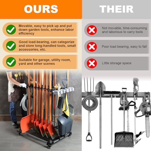 Garden Tool Storage Rack with Wheels Heavy-Duty Organizer for Garage, Yard, a...