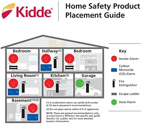 Kidde FA110 Multipurpose Fire Extinguishers 2 Pack - Red, (Rating 1-A:10-B:C)...
