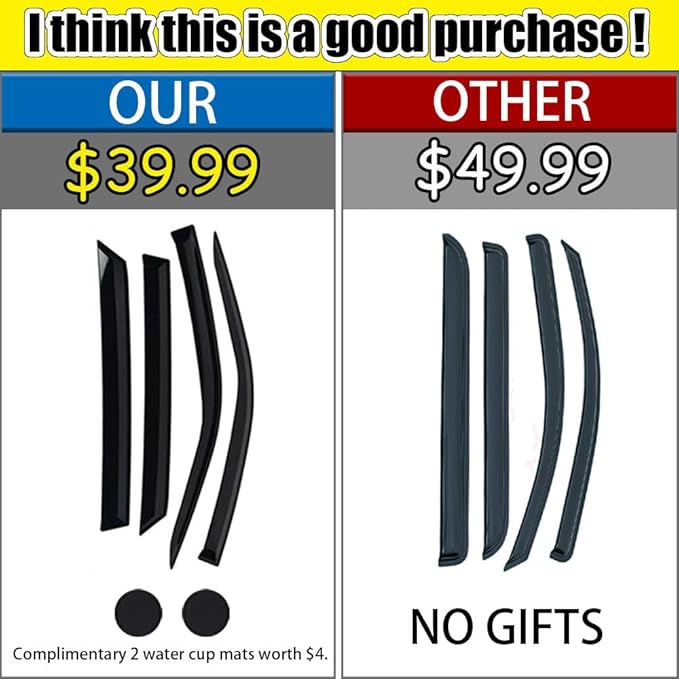 Rain Guards for Kia Sorento 2021-2023, Tape-on Side Window Deflectors for Kia